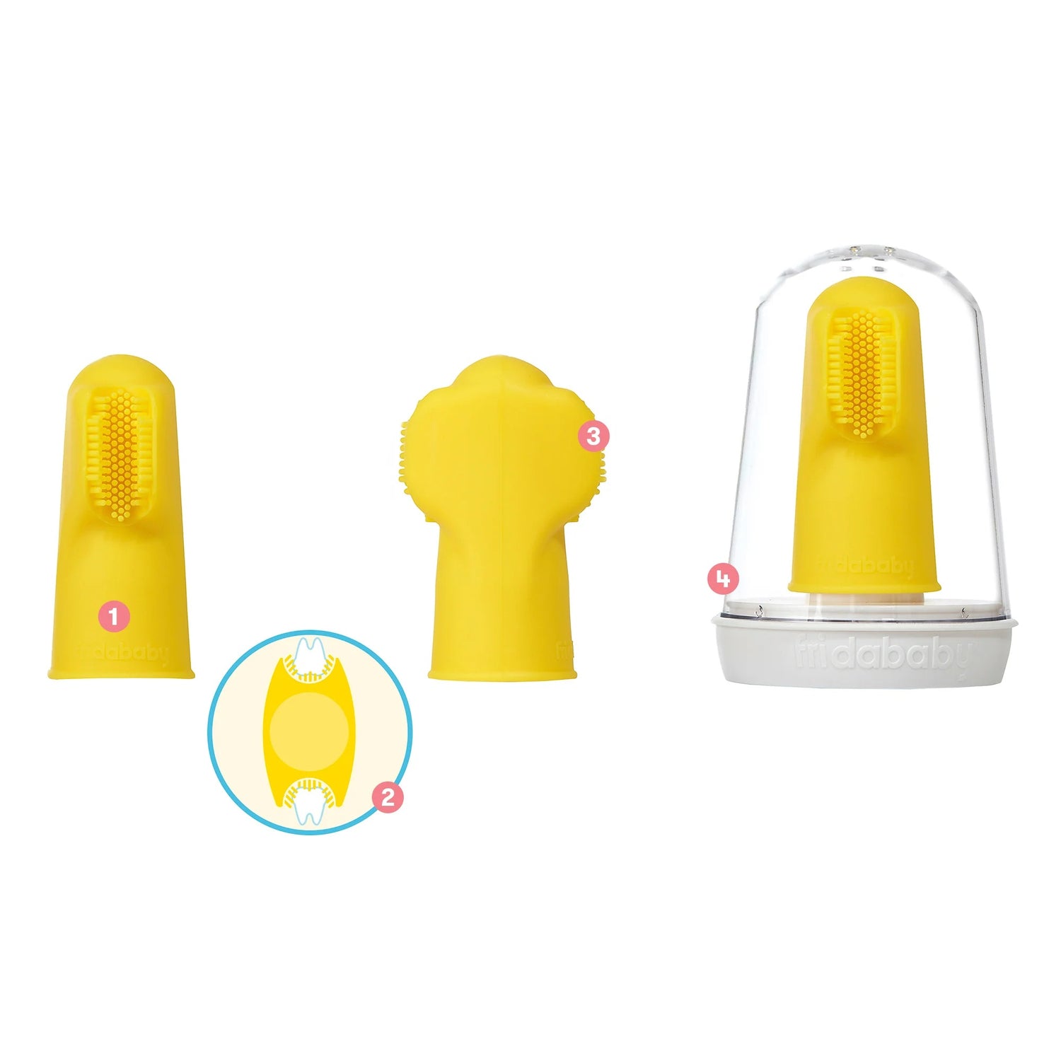 Aufbau Fingerzahnbürste