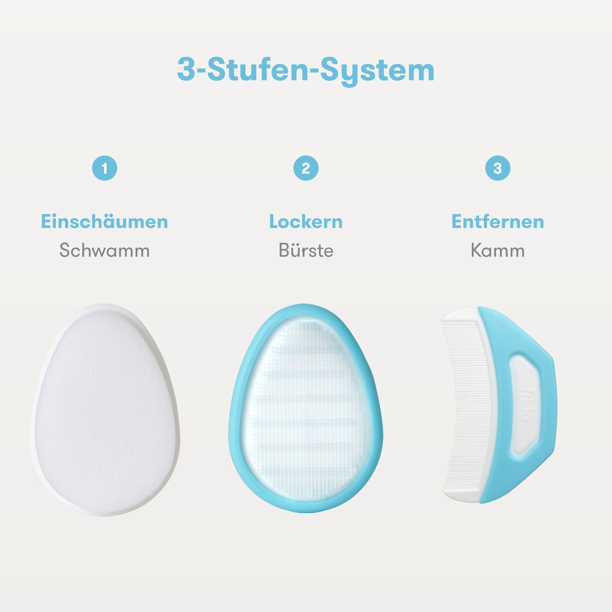 Flake Fixer 3-in-1 Milchschorf-Set: Milchschorf Kamm, Bürste und Schwamm