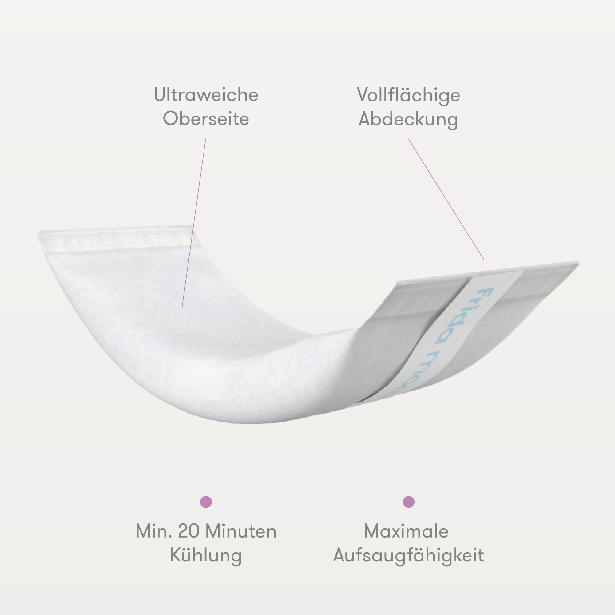 Wochenbett Kühlbinden + Einmalunterwäsche