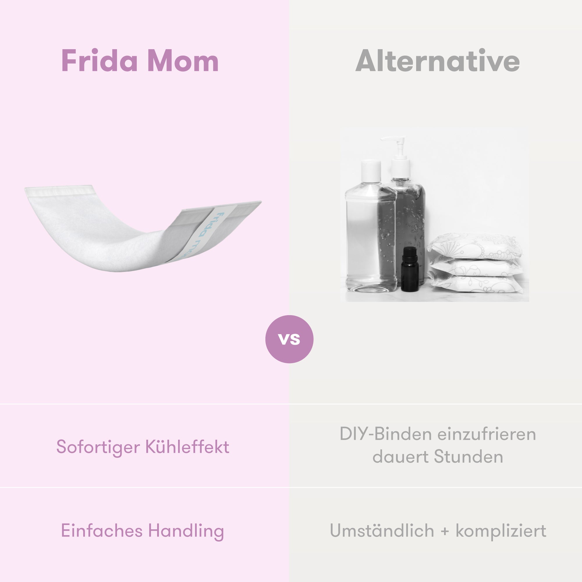 Wochenbett Kühlbinden + Einmalunterwäsche